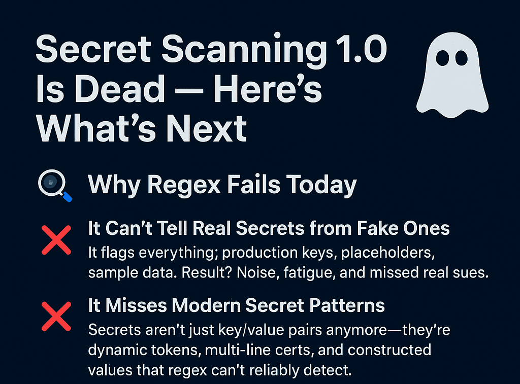 Secret Scanning is Dead!
